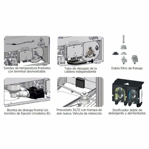 Lavavasos Industrial con Cesta de 35x35 cm COMPACK Línea PADOVA X25E CLIMAHOSTELERIA