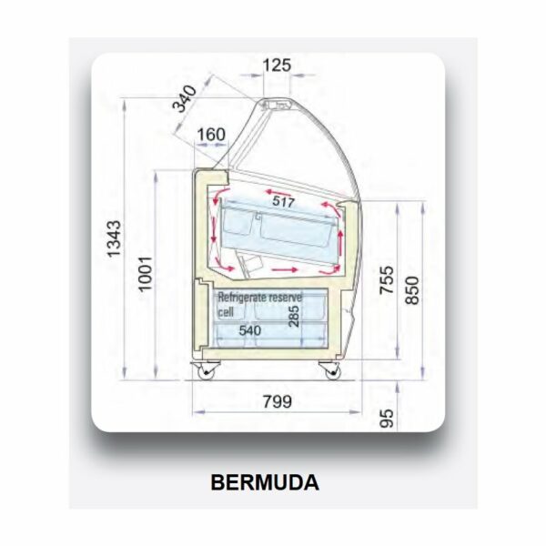 Vitrina Expositora Refrigerada Profesional para Heladerías Cristal Curvo COF BRAVA-BERMUDA DIFRIHO