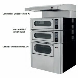 Hornos de pizzas Eléctricos GENIUS con panel Digital o Analógico CON/SIN Ventilación GENIUS4/9 MESFRED